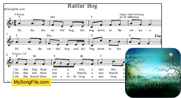 Rattlin
