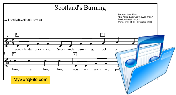 Scotland