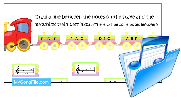 Stave Reading (Letter Names Train Carriages)