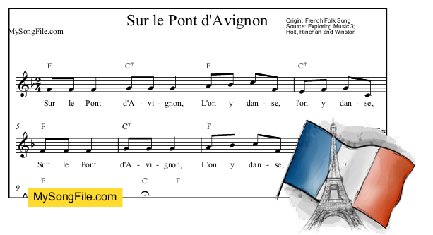 Sur le Pont d