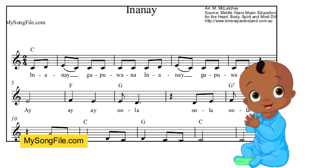 Inanay