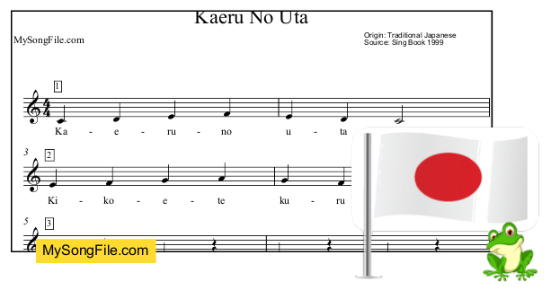 Kaeru No Uta (Frog