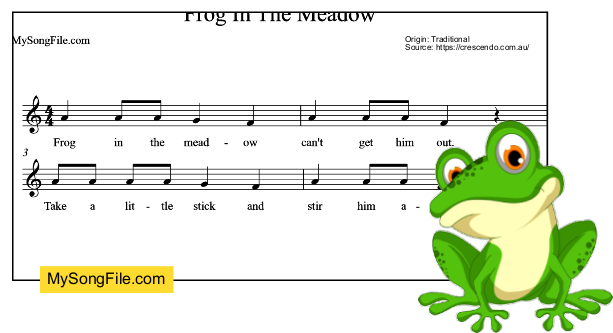 Frog In The Meadow
