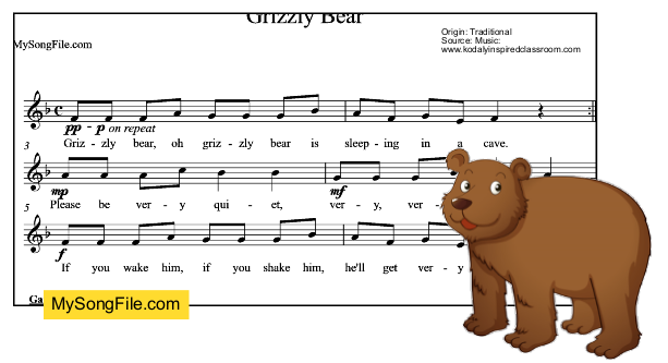 Grizzly Bear